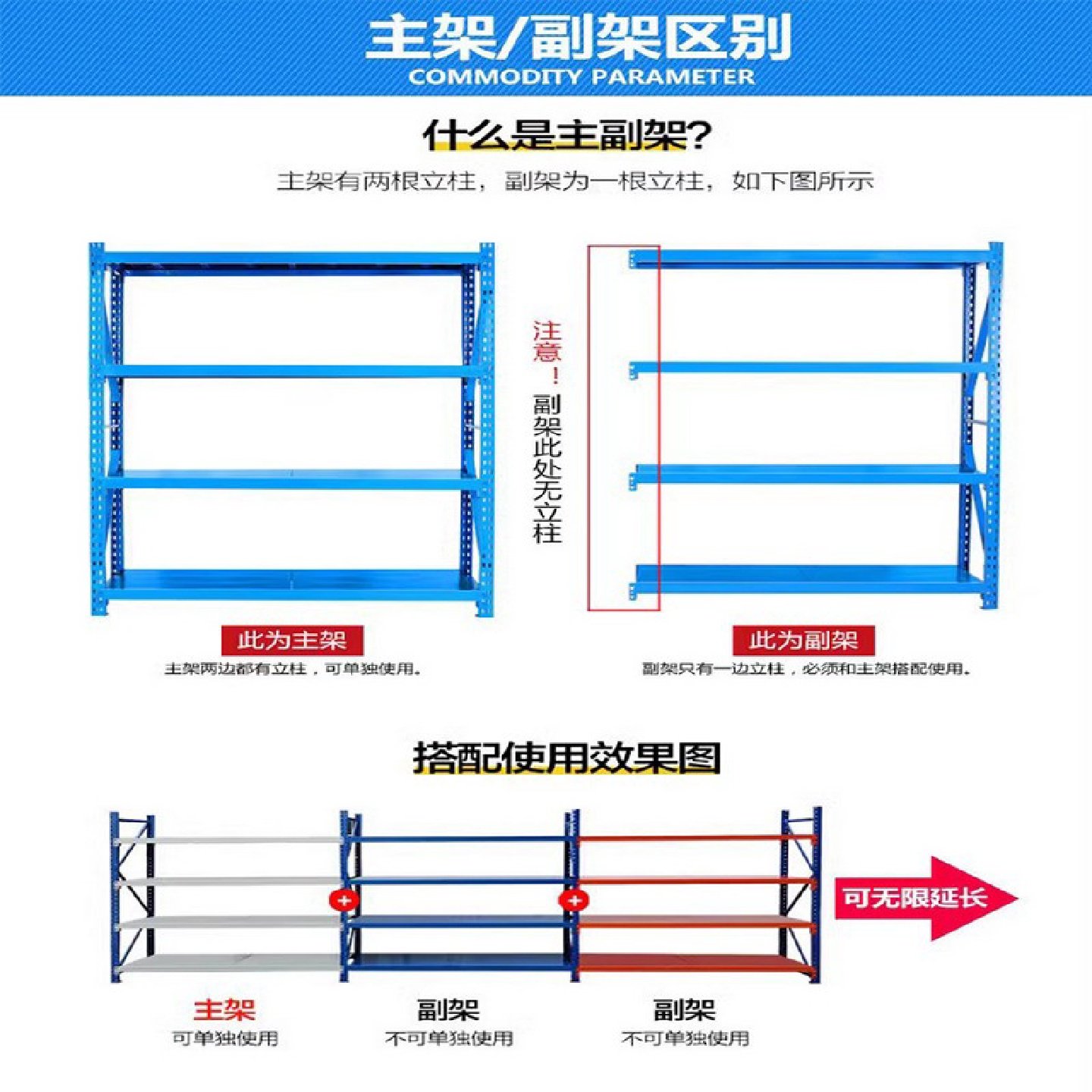 重型货架加厚大型仓储托盘板材模具五金横梁式高位仓库承重置物架,商业/办公家具,仓储货架,淘宝优惠券,粉丝福利购,淘宝优惠卷