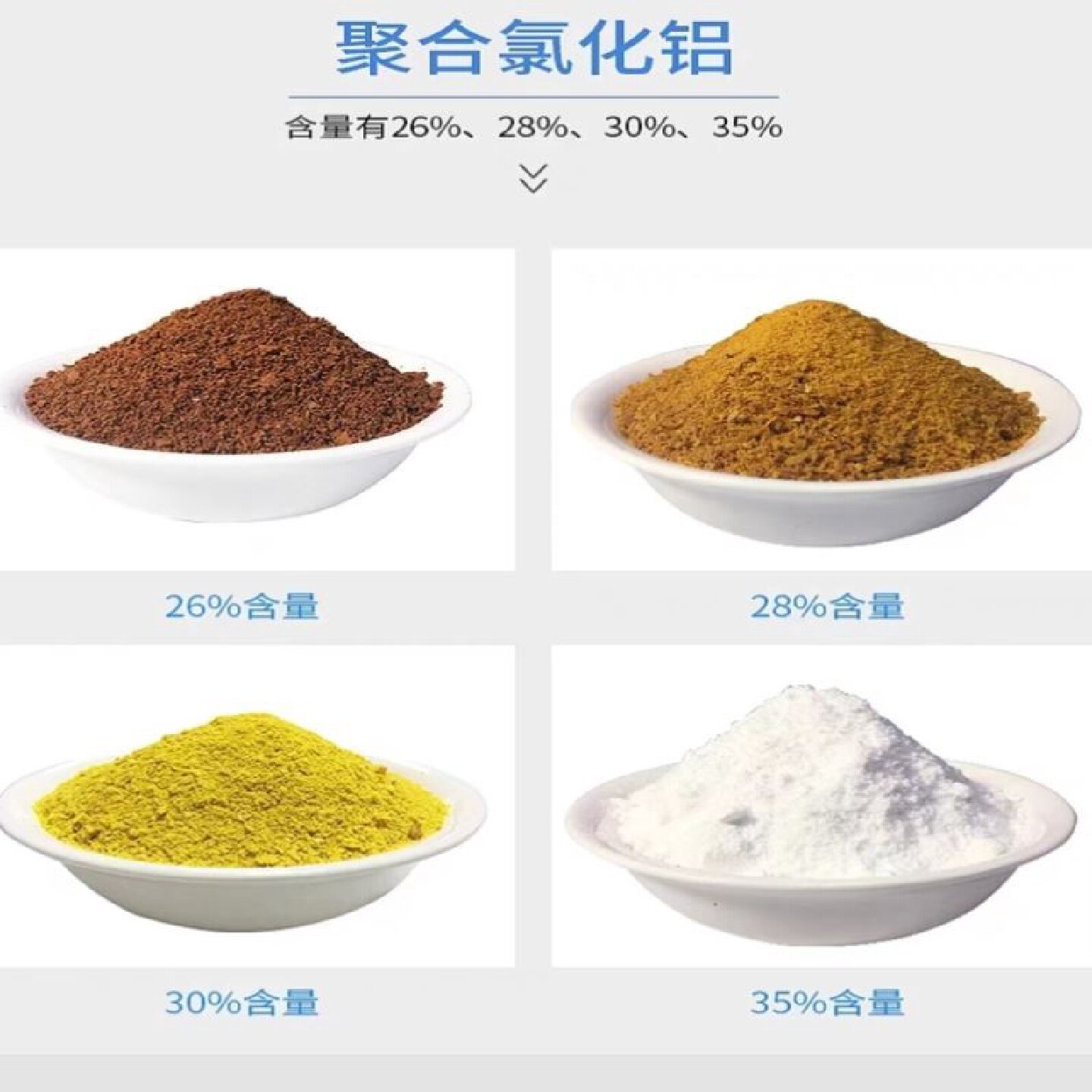 聚合氯化铝PAC絮凝剂饮用水游泳池沉淀剂工业污水处理澄清药剂