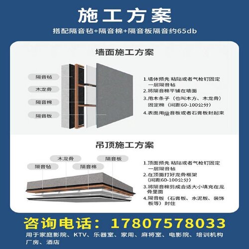 高密度阻尼隔音毡墙体吸音毯酒吧影院KTV吊顶地面自粘背胶板卷材