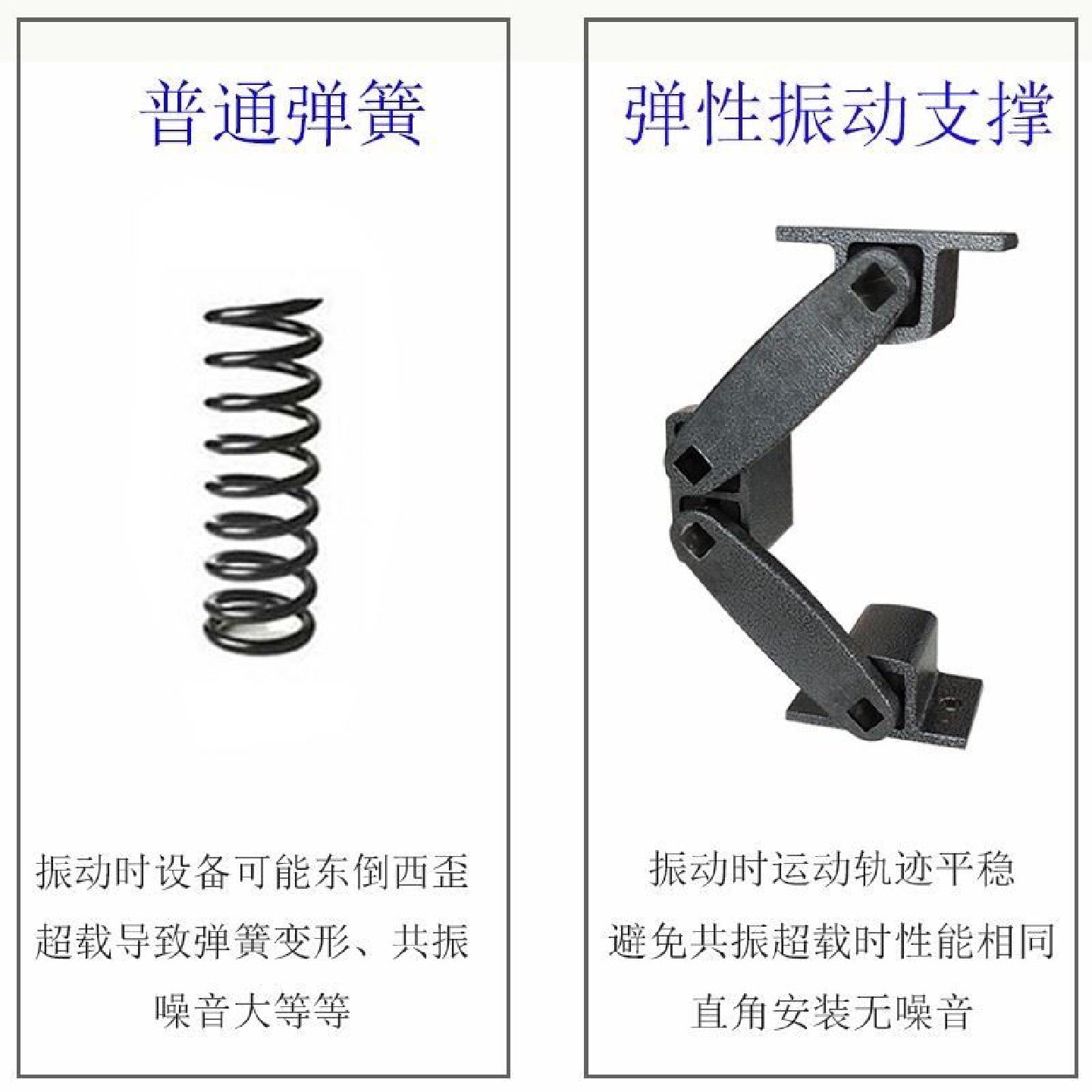 弹性振动筛支撑架AB18震动缓冲减震高效隔振替代泰尼达弹簧
