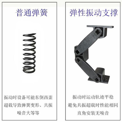 弹性振动筛支撑架AB18震动缓冲减震高效隔振替代泰尼达弹簧