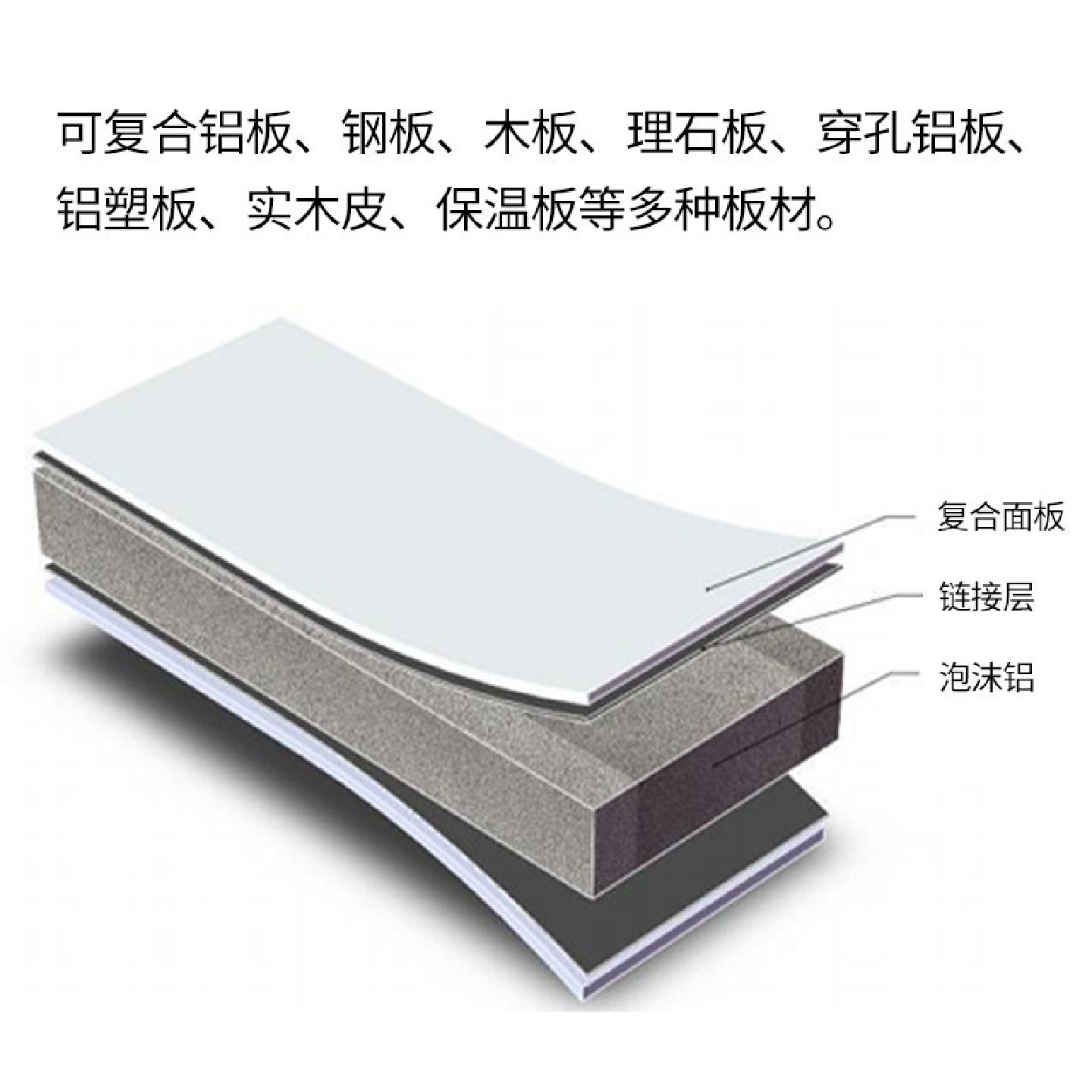 软质泡沫铝板艺术外墙发泡透光铝材发光板室内顶上发光顶装饰吧台,基础建材,装饰性吸音材料,淘宝优惠券,粉丝福利购,淘宝优惠卷