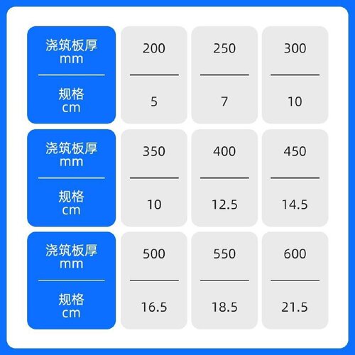 工地分隔混凝土止水鱼鳞网挡泥拦网快易收口网后浇带免拆挡浆网片