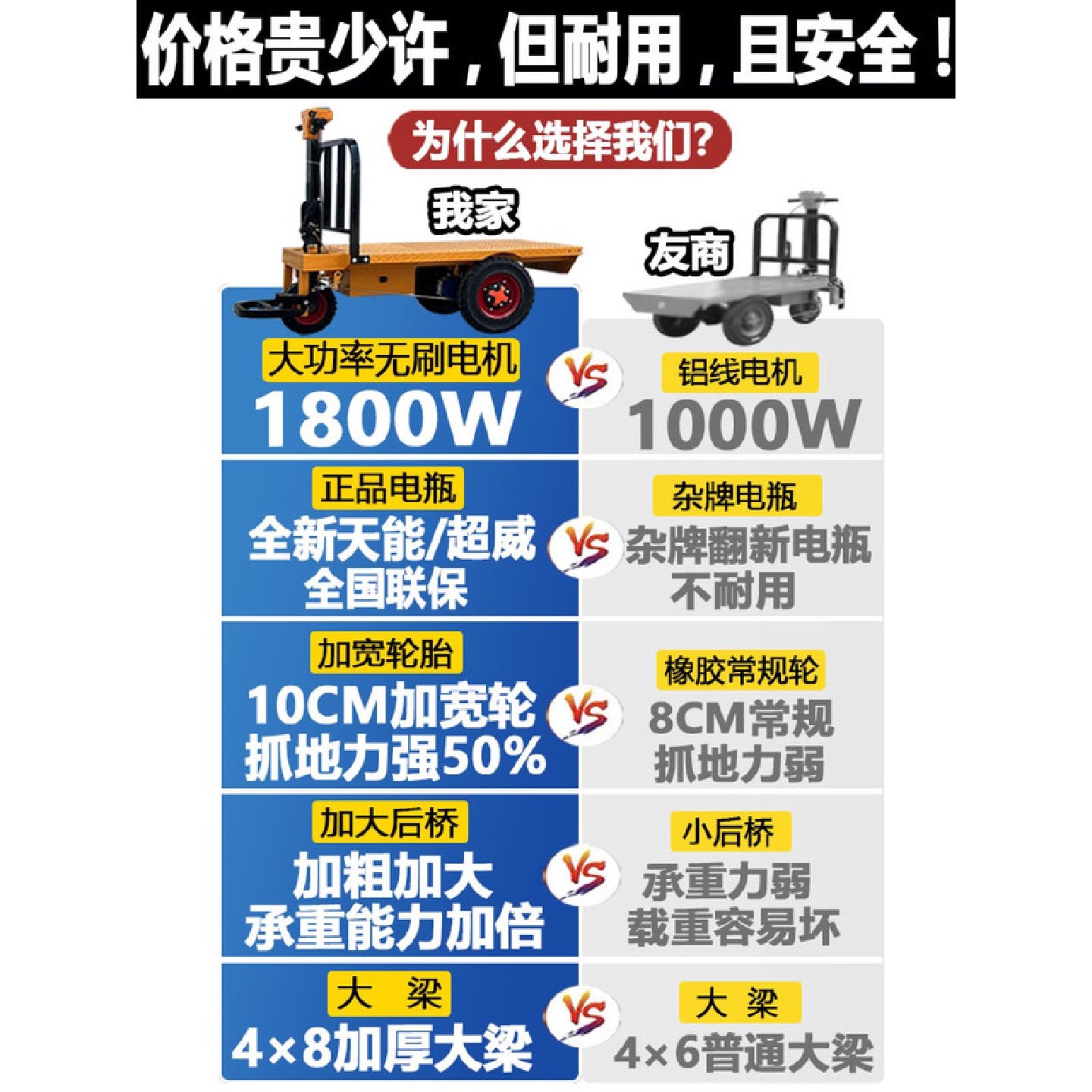 电动平板手推车搬运车拉货板车拉砖车周转车拉瓷砖工地运输小推车,五金/工具,工具车/便携工具推车/平板工具车,淘宝优惠券,粉丝福利购,淘宝优惠卷