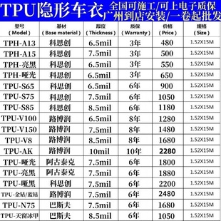 汽车隐形车衣TPU自动修复防刮蹭车身PPF亮黑哑光透明漆面保护膜