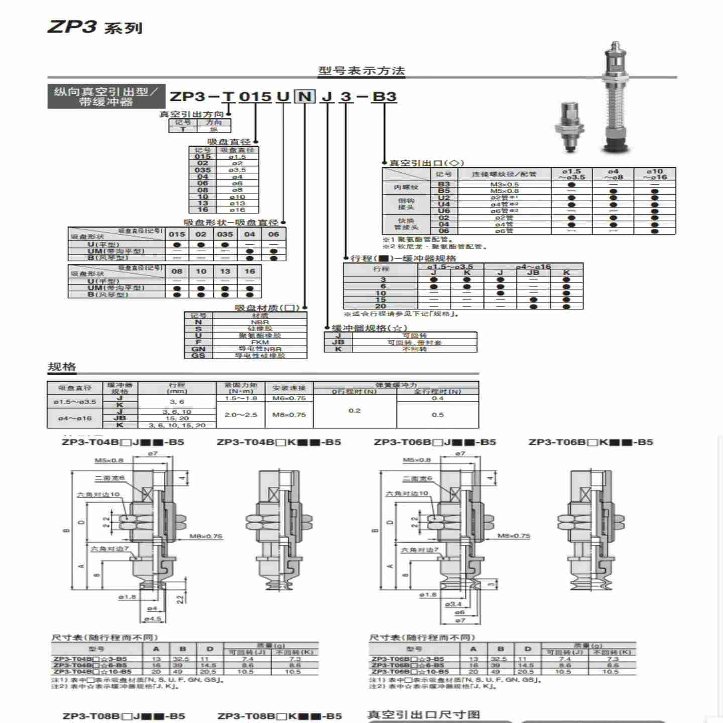 议价-日本正品SMC挡料气爪MIS8-10D/MIW8-12D/MIS8-20D/-30D
