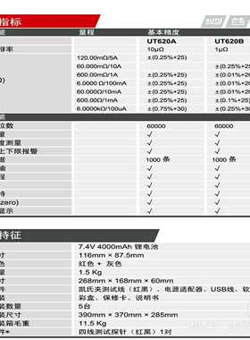 议价飞塔fortiet-60防火墙ortiat适用
