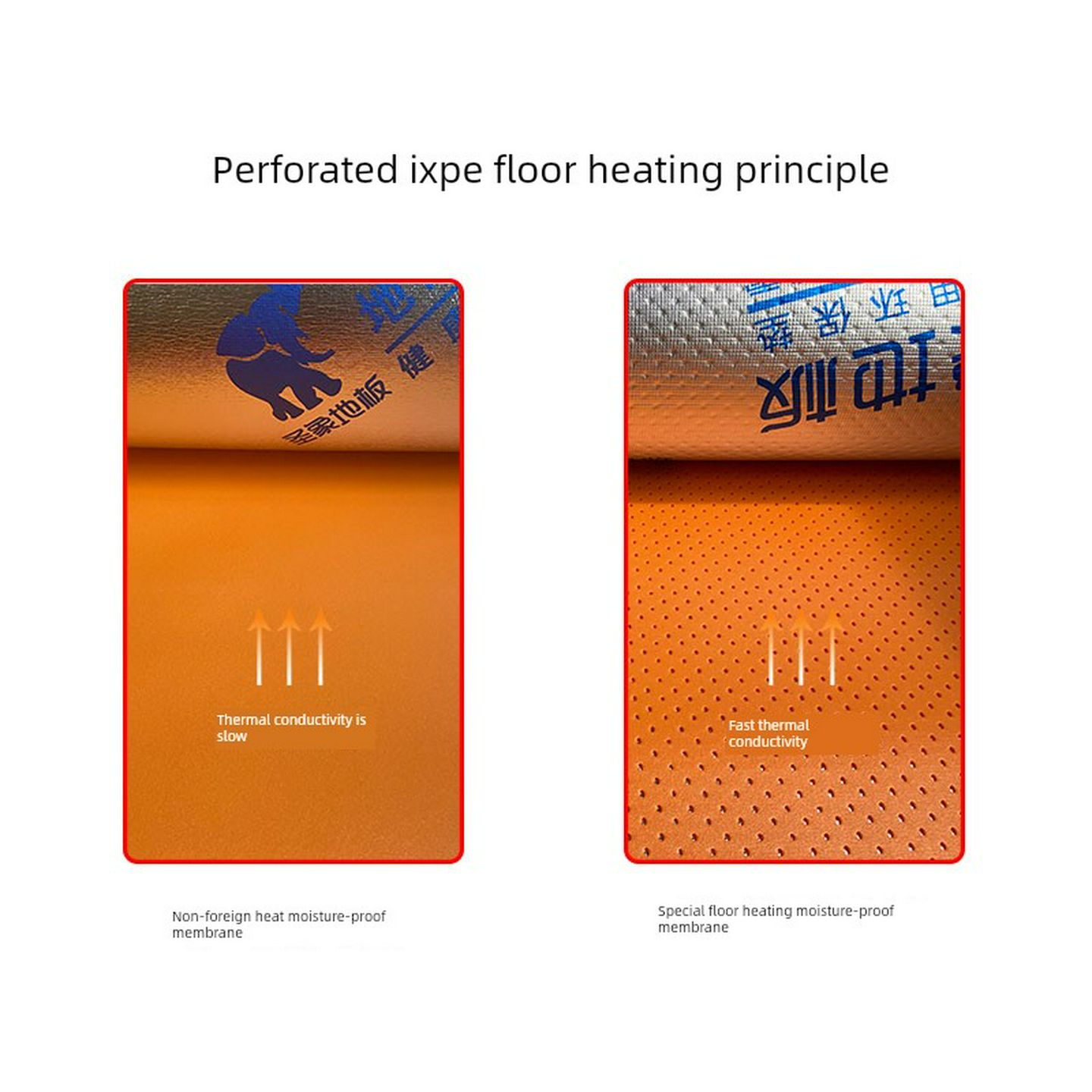 大自然圣象木地板防潮膜地热地暖专用导热膜2mm铝箔IXPE防潮地垫