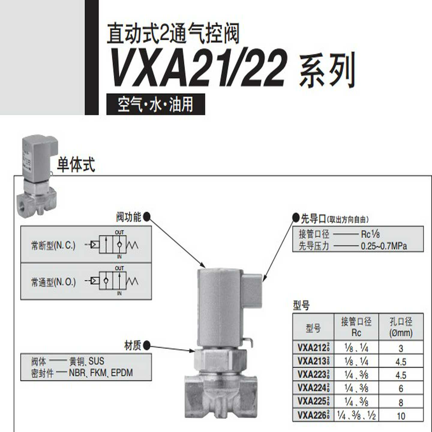 议价正品电磁阀VXA2120M-02-1-BVXA3234M-02-B适用