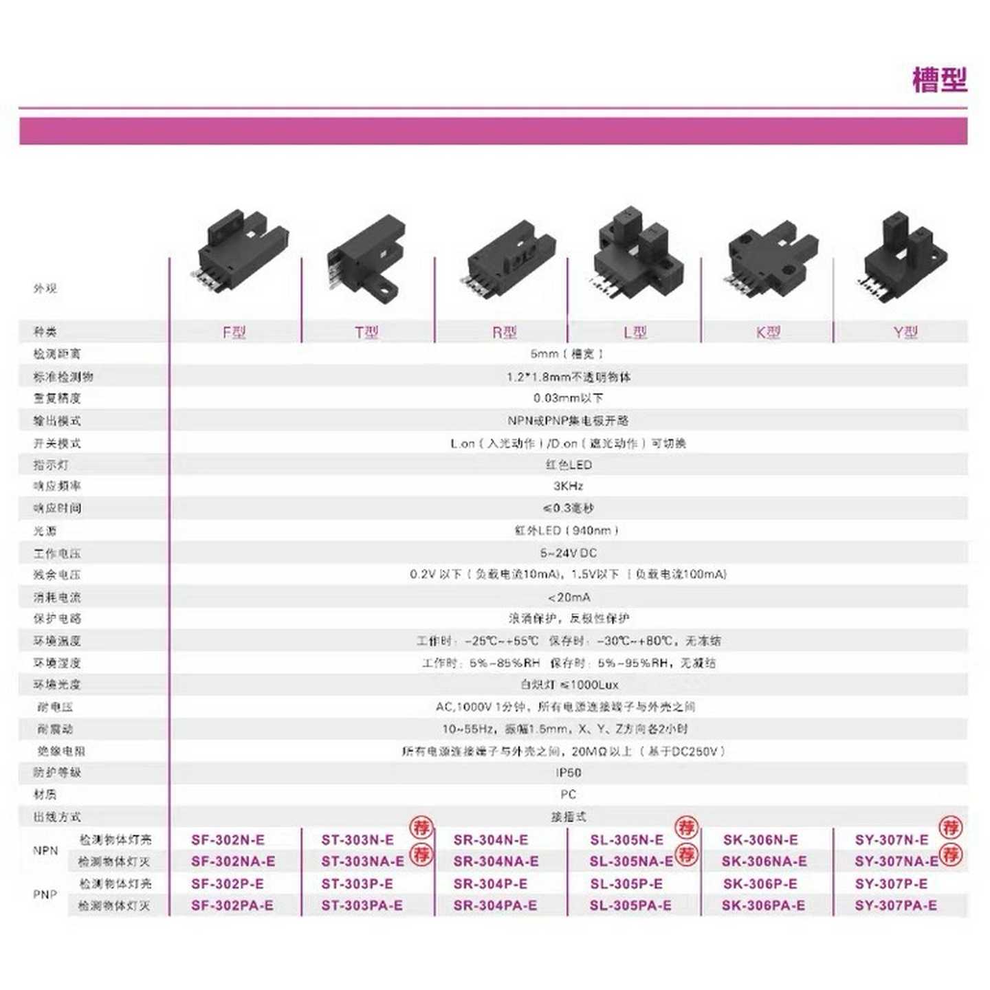 ST-303NA-E明治槽型光电传感器MEIJIDE~询价