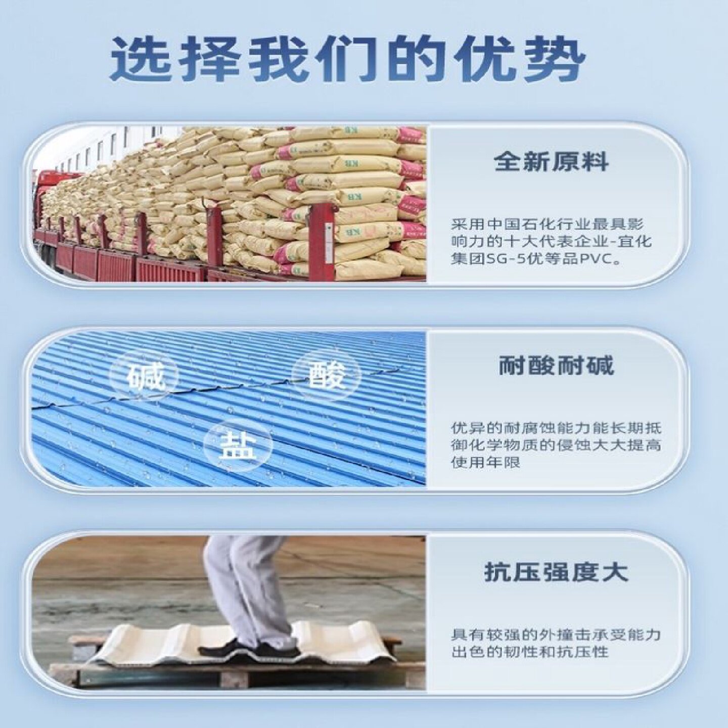pvc塑钢瓦片屋顶隔热塑料瓦养殖厂房彩钢瓦防腐防水瓦树脂瓦厂家