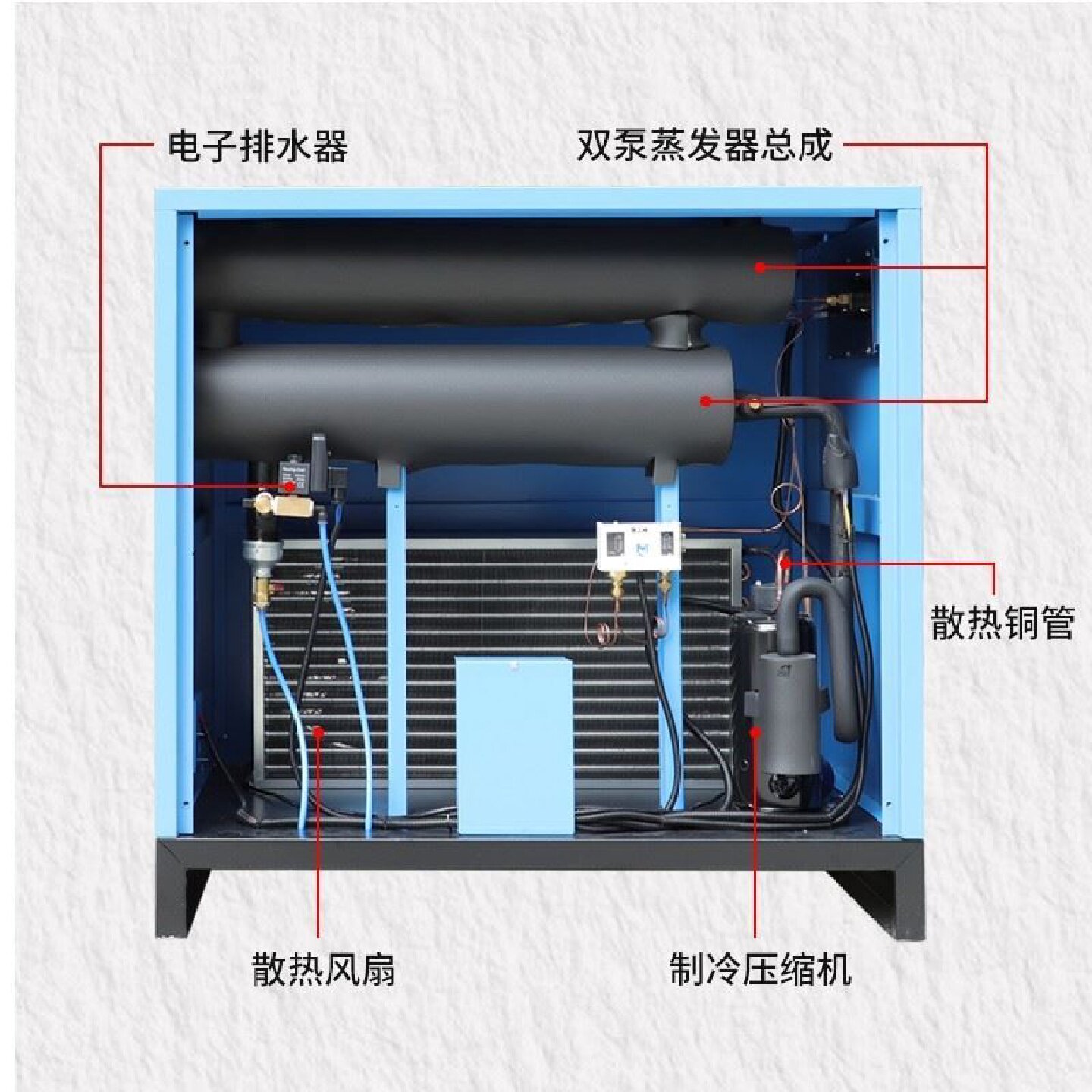 油水分离器空气过滤器压缩空气精密过滤器AC300003空压机冷干机