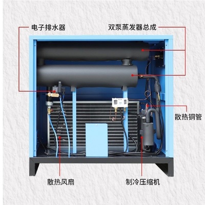 油水分离器空气过滤器压缩空气精密过滤器AC300003空压机冷干机