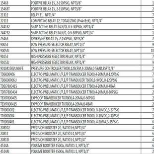 仙童9921 碧碧商铺