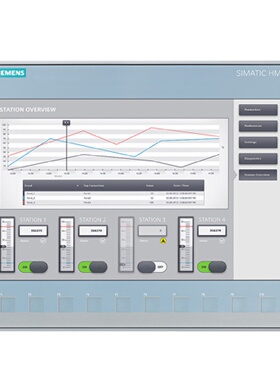 议价6AG1123-2MB03-2AX0西门子KTP1200触控屏幕6AG11232MB032AX0