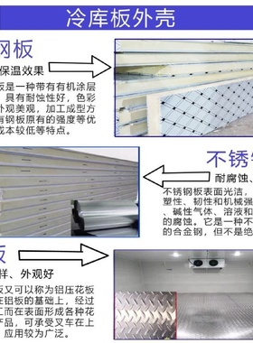 冷库聚氨酯专用保温板全套设备材料泡沫板b1b2级阻燃隔热板安装