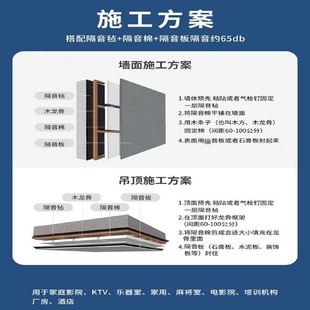 环保隔音棉墙体聚酯纤维吸音棉卧室家用隔音板消音棉超强吊顶材料