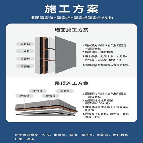 环保隔音棉墙体聚酯纤维吸音棉卧室家用隔音板消音棉超强吊顶材料