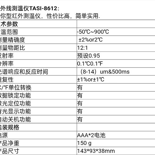 询价-特安斯测温仪TASI8612