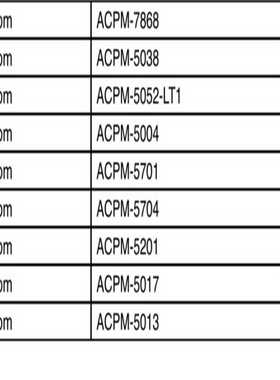 【议价】ACPM-7868适用