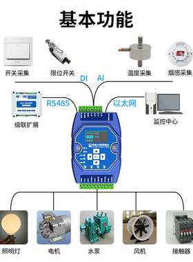 4路远程采集控制0～20mA模拟量开关量转Modbus TCP/IP网络继电器
