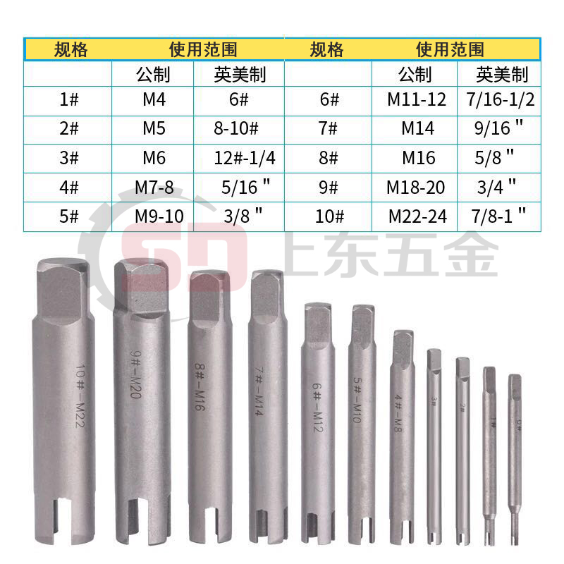 手用丝攻断头工具套装 断丝取出器 手动取断丝攻丝锥取出器M3-M30