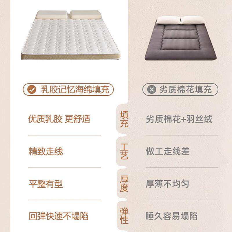 A类乳胶记忆棉床垫定制任意尺寸儿童榻榻米软垫专用可折叠垫定做