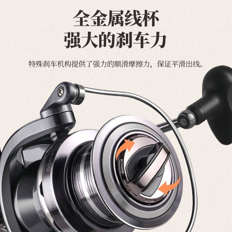 远投轮05全金属12+1无间隙远投型轮纺车锚轮鱼轮锚杆海1竿0000渔