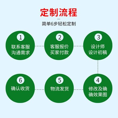 UV印刷pk榜印刷软白板销售龙虎榜可擦写英雄车间展板写字墙贴