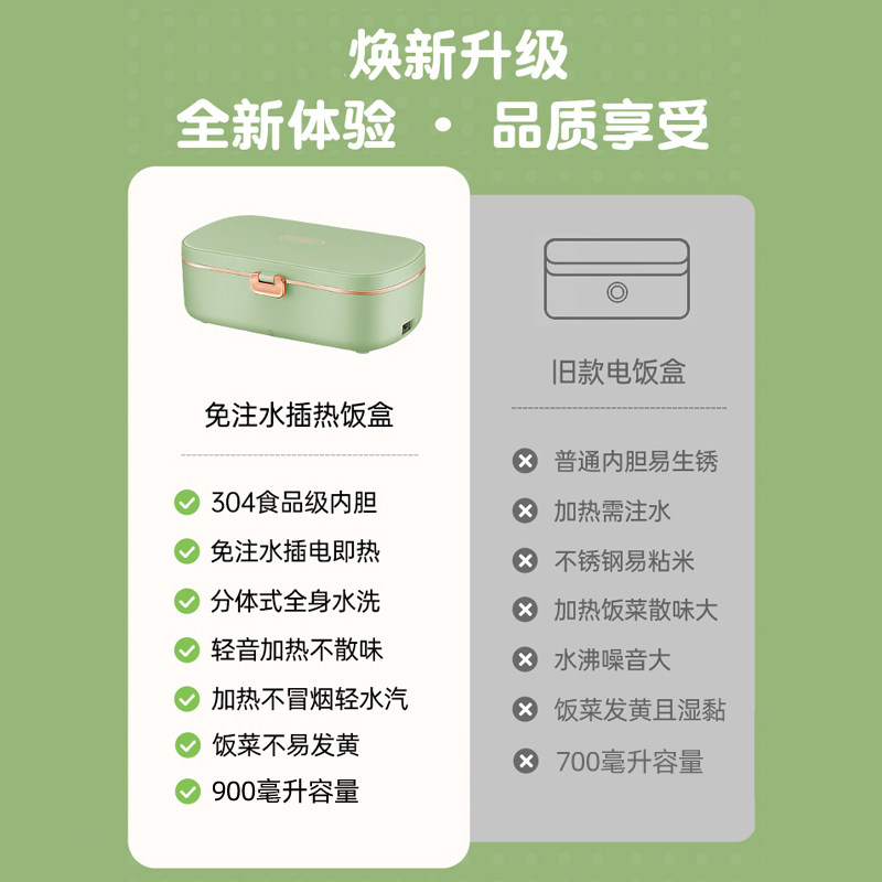 电热饭盒免注水加热保温便当盒上班族自带饭菜可插电无水热饭神器