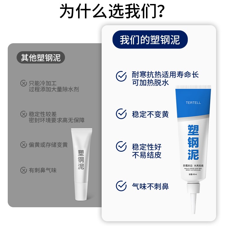塑钢泥防水防霉厨卫填缝密封胶卫生间多功能美缝剂地砖瓷砖