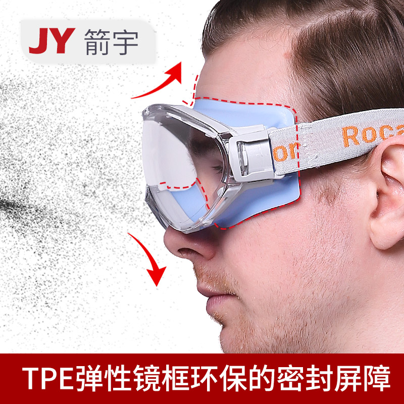 护目镜防风沙防护眼镜防尘男骑车防灰尘工业劳保防飞溅挡风防铁屑