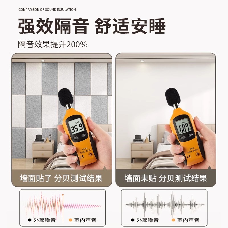 新型隔音板聚酯纤维吸音板自粘隔音神器房间卧室超强消音毛毡墙贴