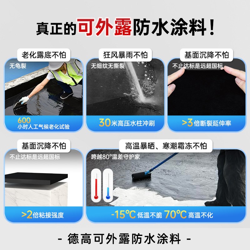 德高可外露涂料屋顶天沟防水修补浆料耐晒耐候防水涂料