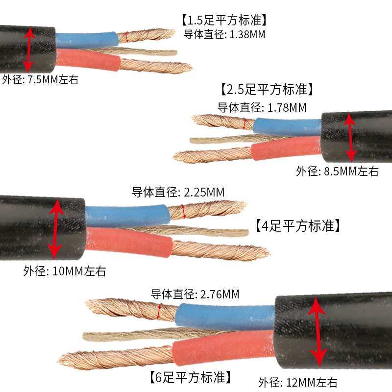 kt国标足米二芯电源线户外防冻软电线1.5 2.5 4 6平方护套线电缆,五金/工具,通用电缆,淘宝优惠券,粉丝福利购,淘宝优惠卷