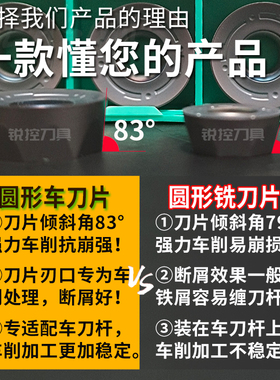 圆弧/球形球体R2.5/R3/R4/R5/R6/R8/R10圆刀粒车刀杆SRAC刀排刀架