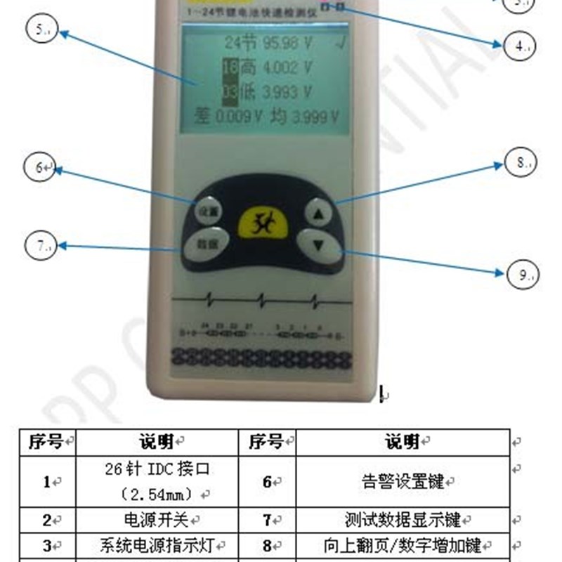 1~24节锂电池电压检测仪GP319测试压差16串20串24串等快速测试仪