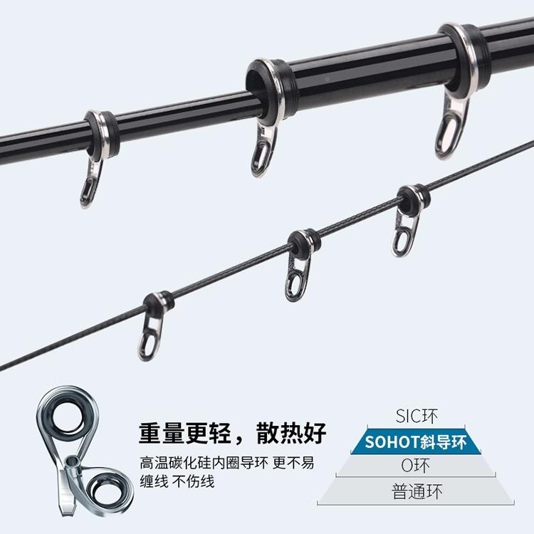 阿蒙森CHO正竿品搏鱼大师超轻硬滑漂浮游超船筏矶钓稍空心竿鱼竿