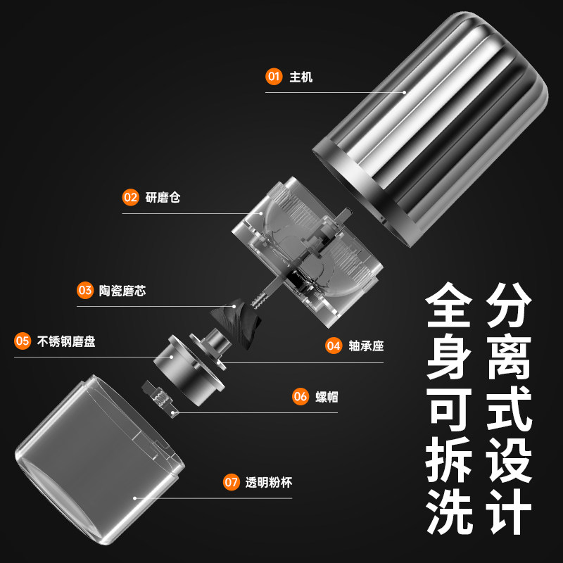 无线便携式咖啡机一人用咖啡杯磨豆机一体家用小型电动研磨机旅行