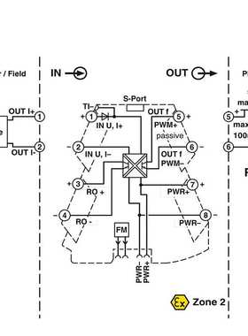 MINI MCR-2-UI-FRO-PT - 频率变送器 2902032