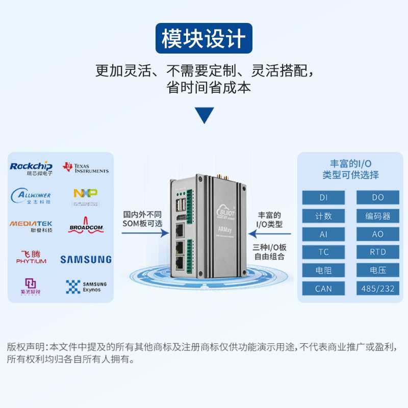 钡铼ARM工业计算机 4核A55RK3568J芯片1TOPS算力多端口 Linux系统