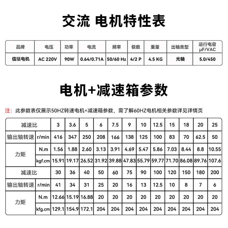 信垯 90W交流齿轮减速电机220V单相可逆定速微型慢速小马达配电容