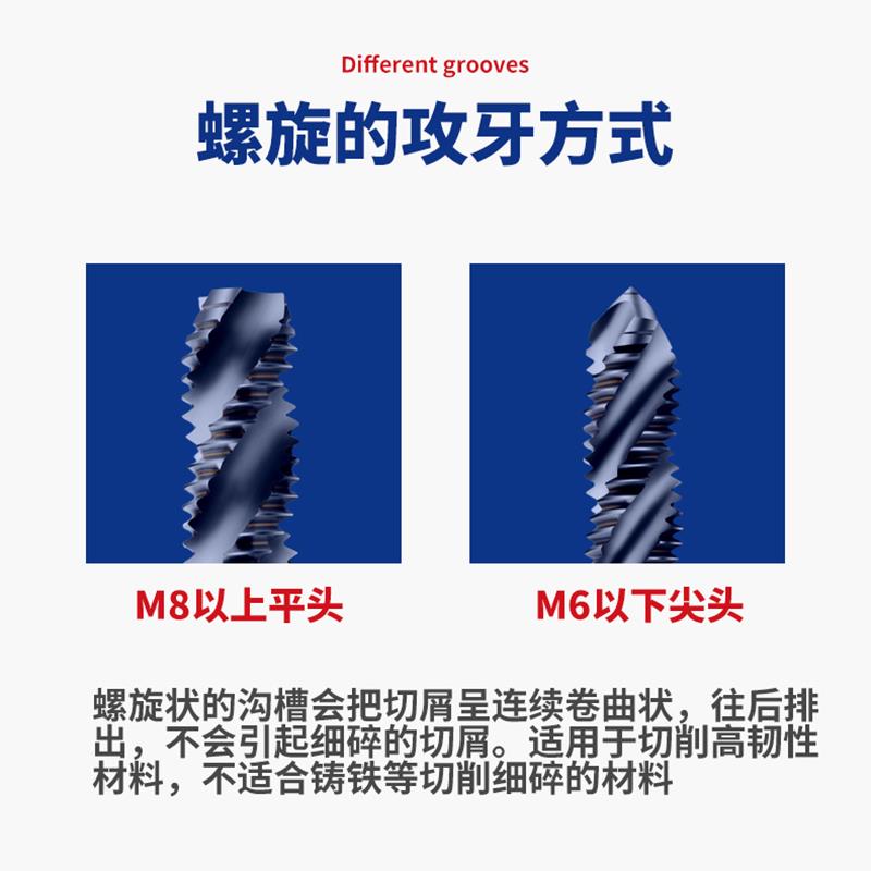 TICN涂层螺旋丝攻美制UNC4-40 UNF4-48 1/4 钢铁/不锈钢机用丝锥