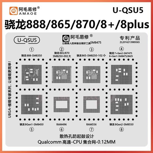 骁龙888plus 865 870 7+gen2 8gen1 SM7475 8475 8425CPU植锡板网