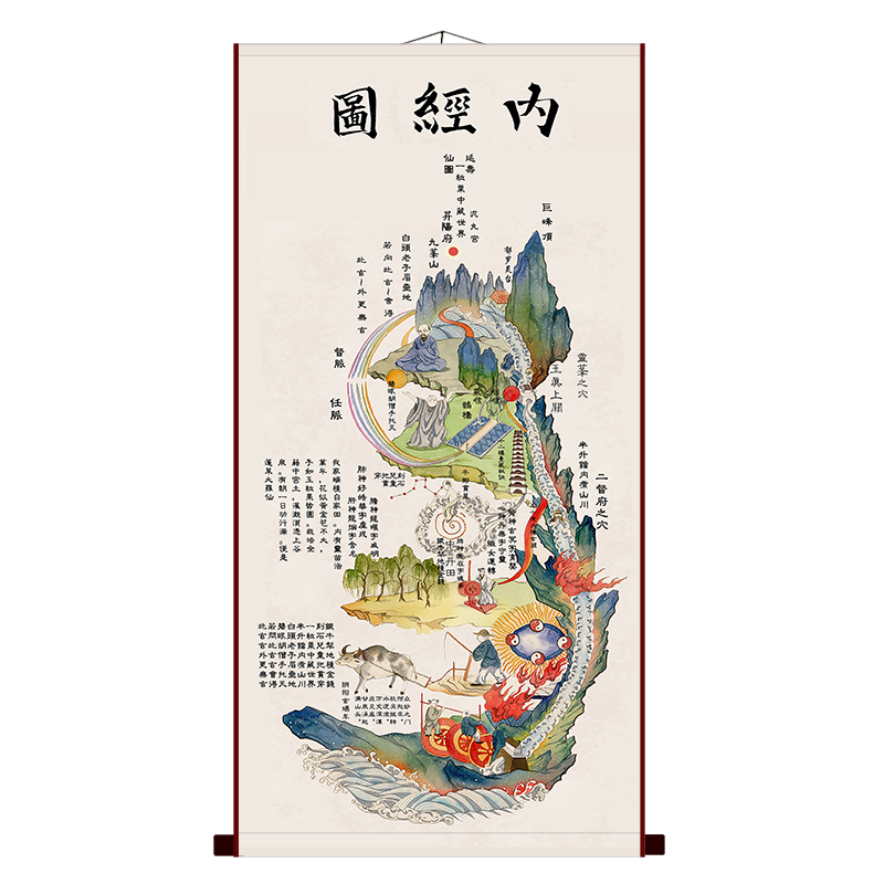 黄帝内经图养生修身内景挂画书房卧室装饰画丝绸卷轴画已装裱包邮