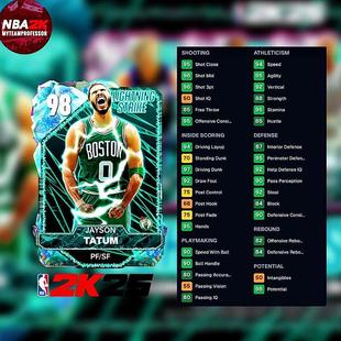 nba2K文25mIXZt手端机梦幻球队安卓手游安装 同步主机中包更 教程版