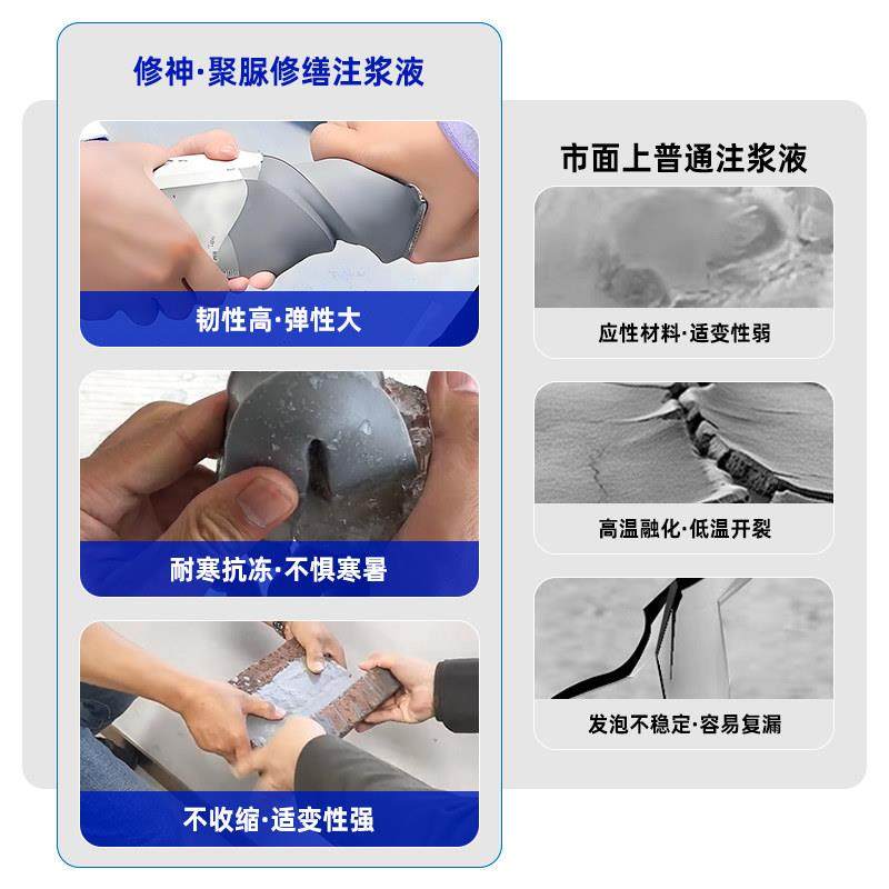 聚脲防涂料天冬屋顶专用裂缝补浆漏注液弹渗水修补水高灌缝胶