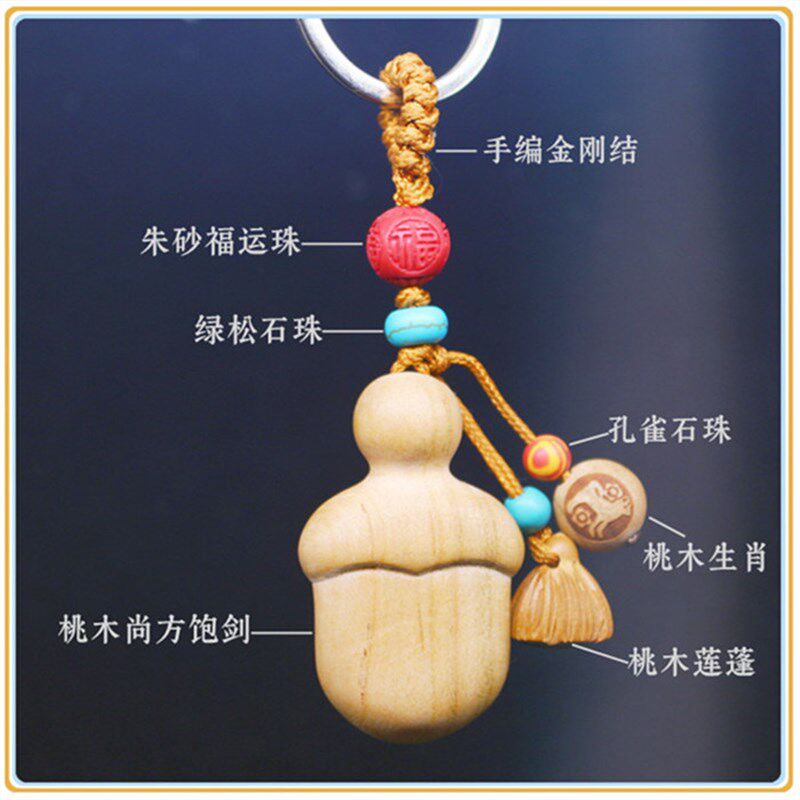 2025年属蛇龙猴猪虎太岁镇守令生肖平安符桃木尚方宝剑钥匙扣挂件
