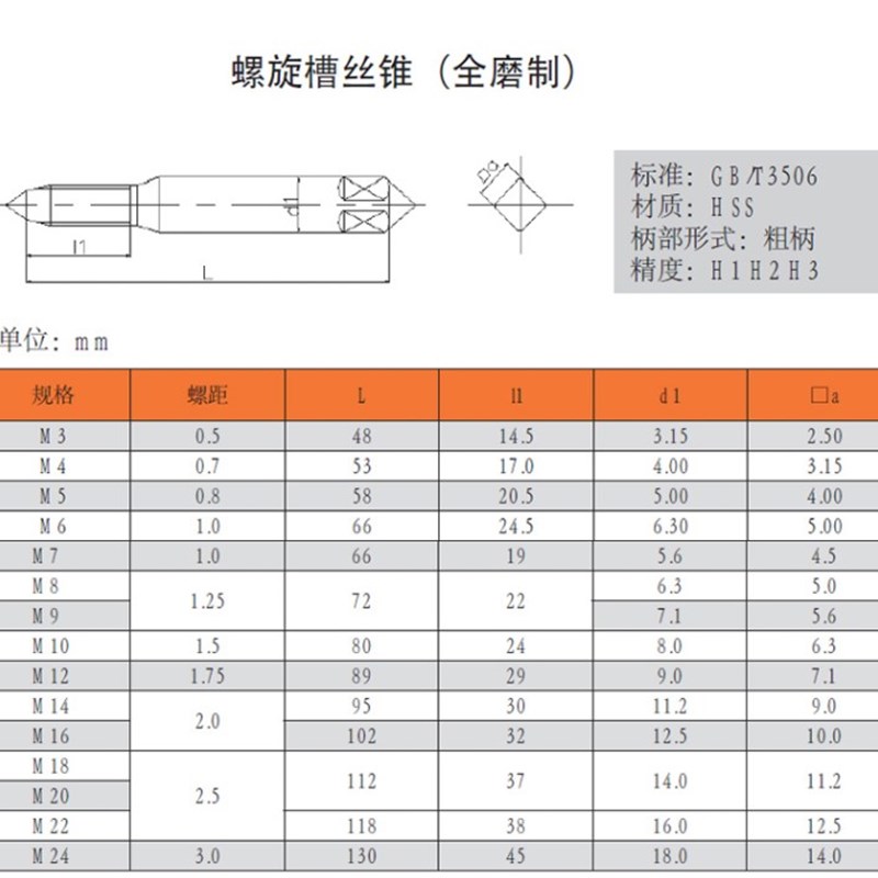 上工螺旋丝锥机用全磨制螺旋丝攻细牙M8M10M12M14M16M18M20M22M24