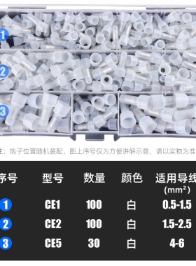 CE-1/2/5X奶嘴压线帽 快速接线帽安全型电线短接接线器绝缘闭端子